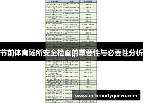 节前体育场所安全检查的重要性与必要性分析