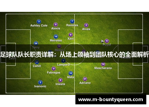 足球队队长职责详解：从场上领袖到团队核心的全面解析