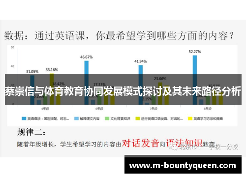 蔡崇信与体育教育协同发展模式探讨及其未来路径分析