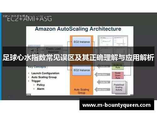 足球心水指数常见误区及其正确理解与应用解析