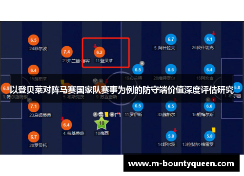 以登贝莱对阵马赛国家队赛事为例的防守端价值深度评估研究